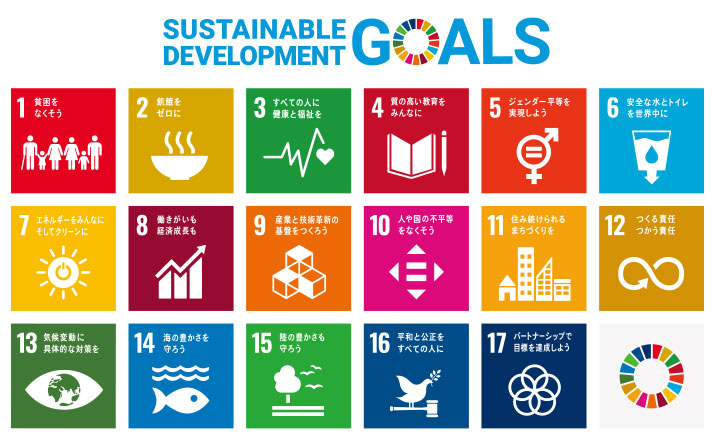 SDGs