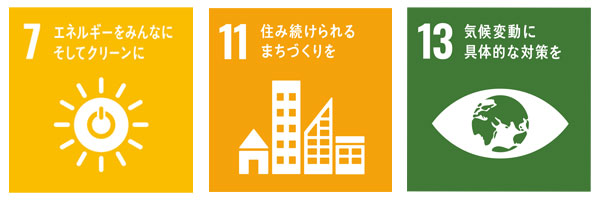 SDGsの項目