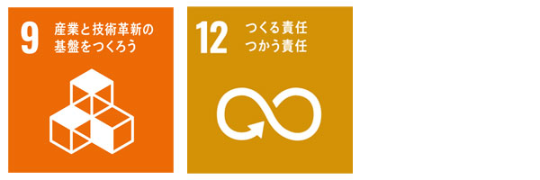 SDGsの項目